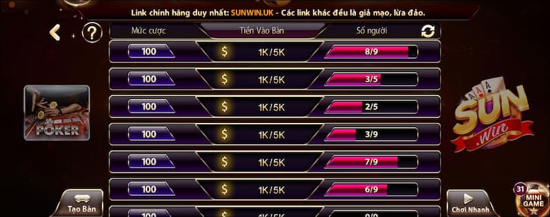 Game đánh bài rút tiền atm – Tiện lợi tuyệt vời cho cược thủ 5 Ưu điểm của hình thức game đánh bài rút tiền atm