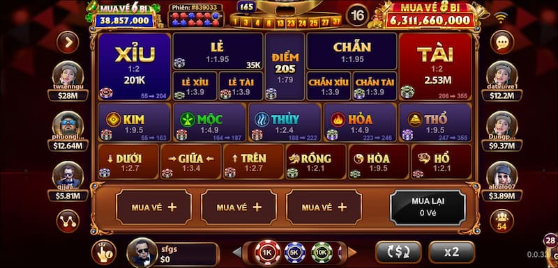 Keno lộc phát Sunwin: Cách chơi game online cho tân thủ 2 Giới thiệu tổng quan về Keno lộc phát Sunwin